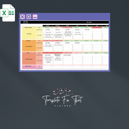 Google Sheets, Lifestyle Planners and Trackers, with PLR/MRR